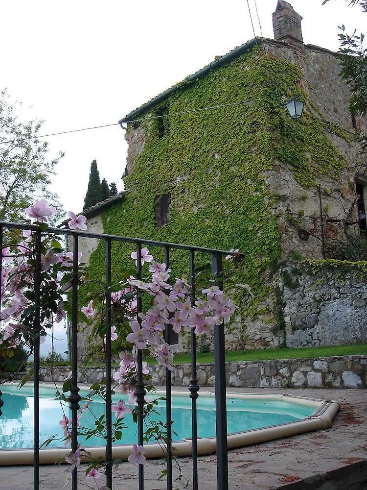 Hotel Borgo Castelvecchi Residenza Depoca à Radda in Chianti